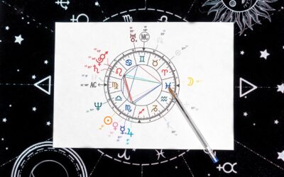 Le thème astral : un outil pour mieux vous connaître